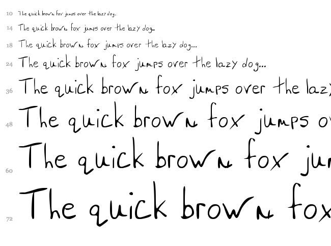 MTF Saxy font waterfall